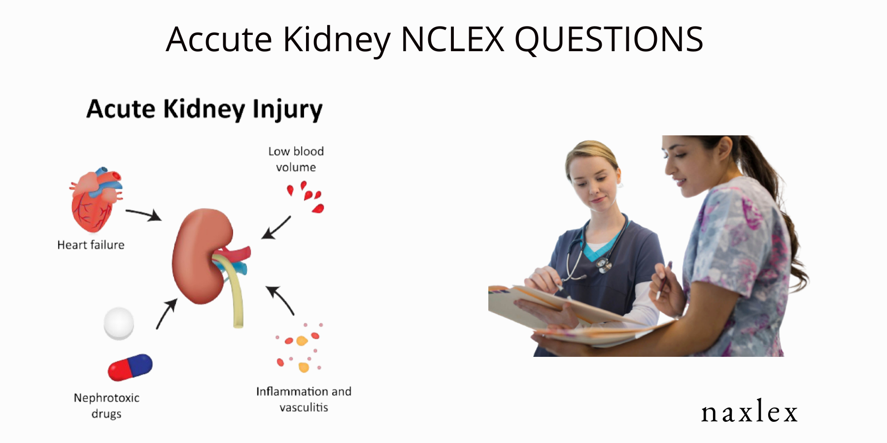 Acute Kidney Injury NCLEX Questions - Naxlex NCLEX