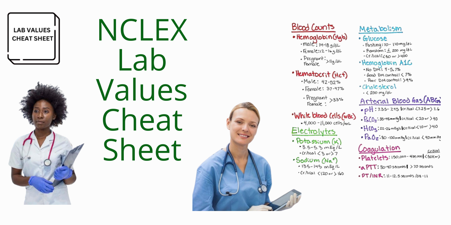 nclex-labvalues-cheet-sheet