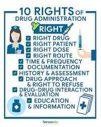 Drug Administrations