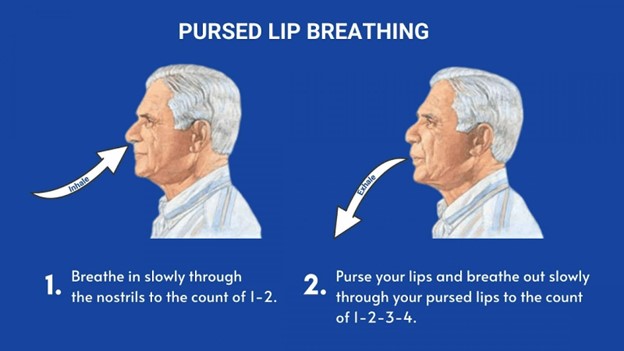 Pursed Lip Breathing Technique for COPD | How to Do Pursed Lip Breathing