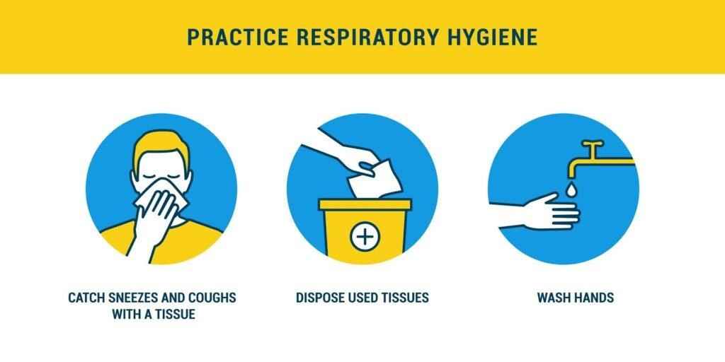 Respiratory Hygeine